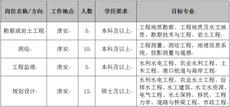 1480920180462892.png 图片1.png